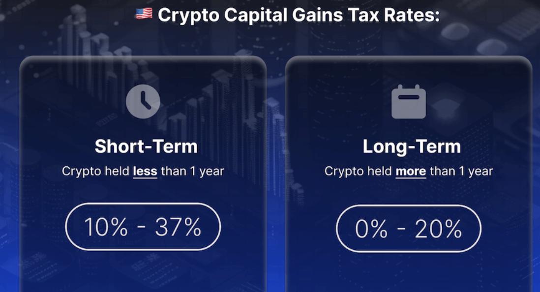 如何在2025年投资:美国、英国和欧盟的加密货币税收规则分析